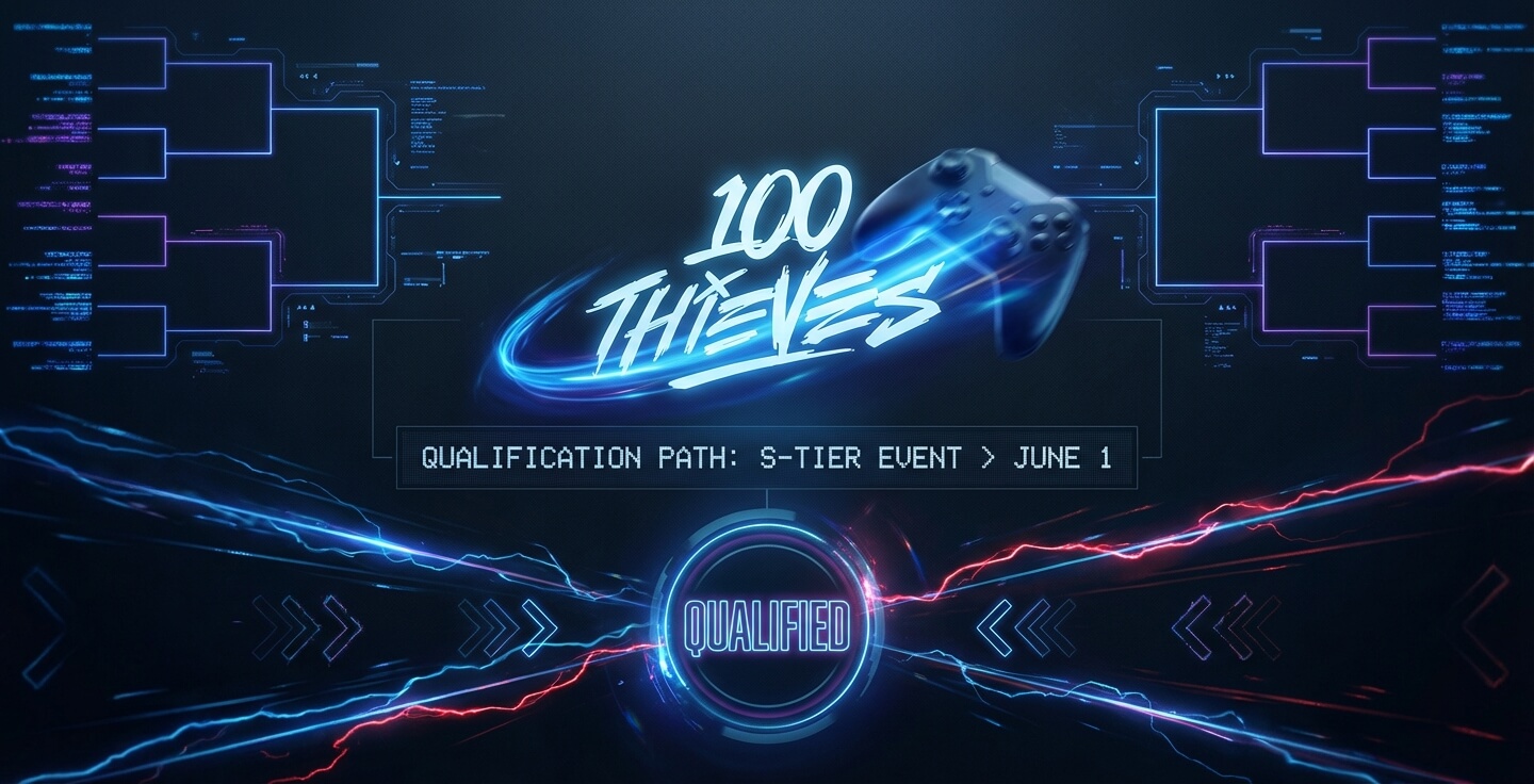 Will 100 Thieves Qualify for an S-Tier Tournament by June 1? Analyzing Their Path to Esports Glory