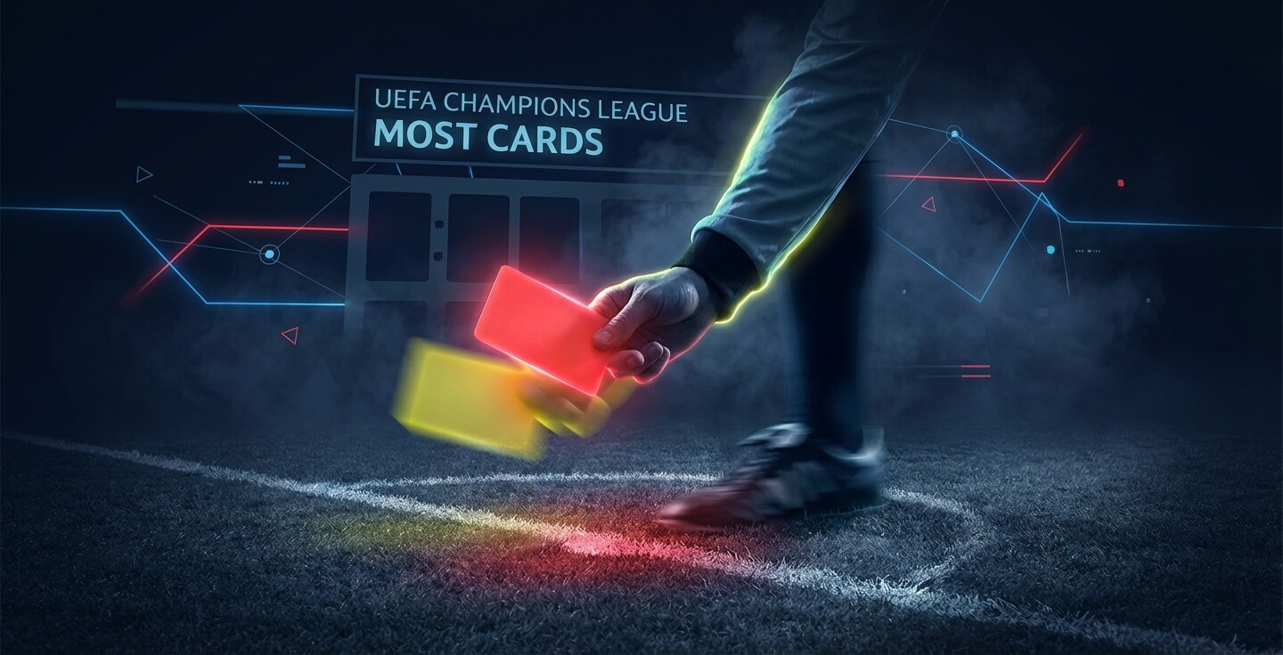 UCL Most Cards: Players and Teams, 2024-25 Expanded Format Stats
